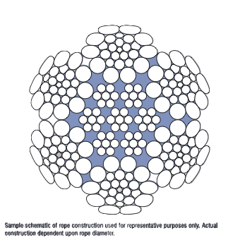 Pfeifer 12mm P355 Compacted Zip-Line Wire Rope - Per Foot
