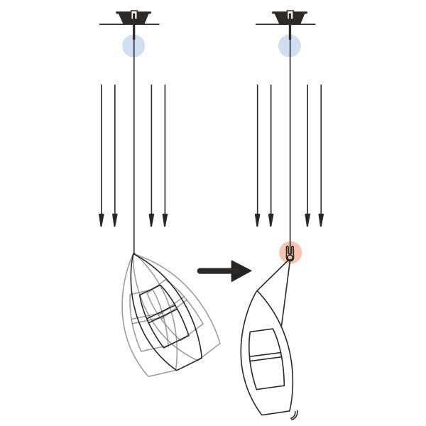 Kong CHAIN GRIPPER - RopesGear.com
