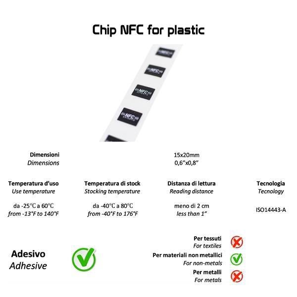 Kong NFC Kit for Plastic - RopesGear.com