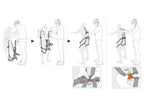 Petzl SWAN®EASYFIT STAINLESS