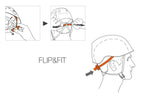 Petzl PANGA®
