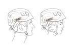 Petzl PANGA®