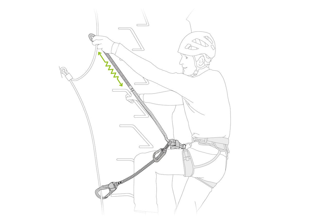 Petzl SCORPIO EASHOOK
