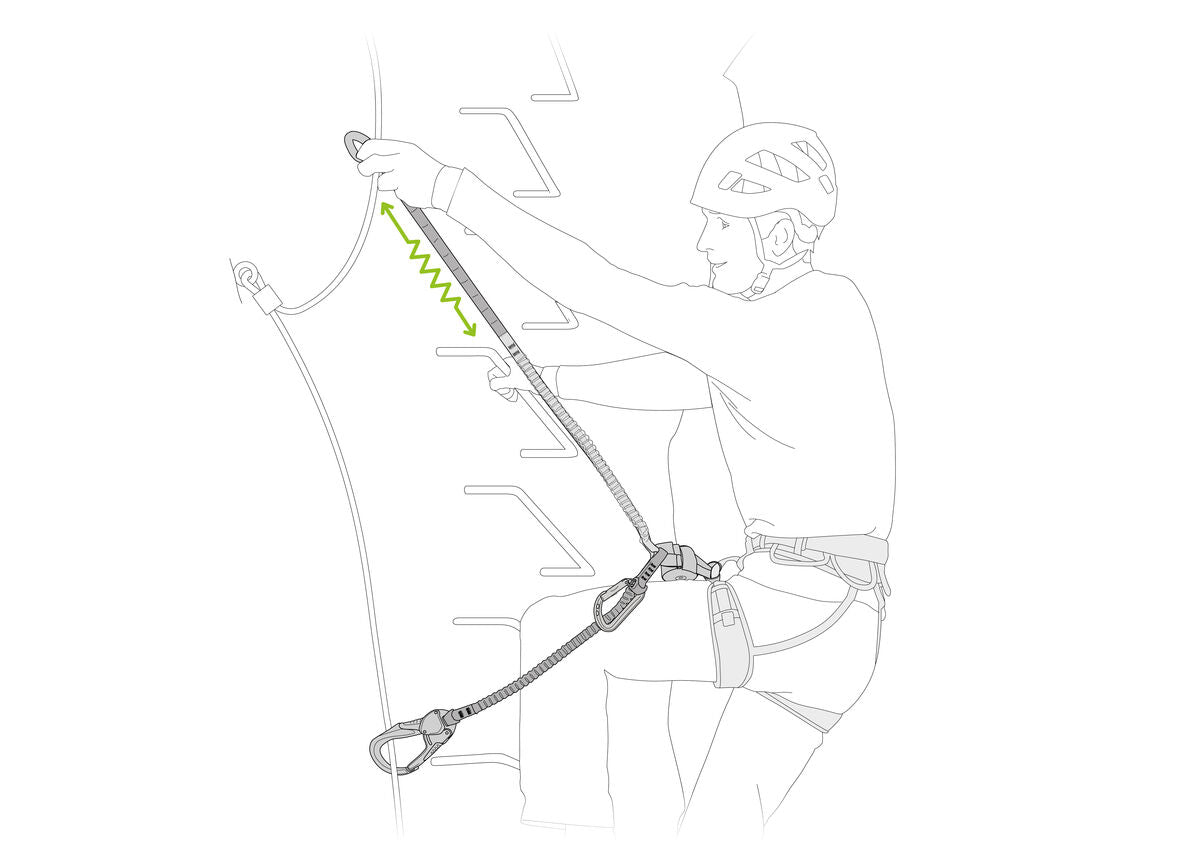 Petzl SCORPIO EASHOOK