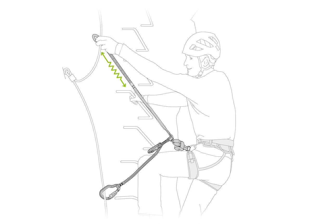 Petzl SCORPIO VERTIGO SW