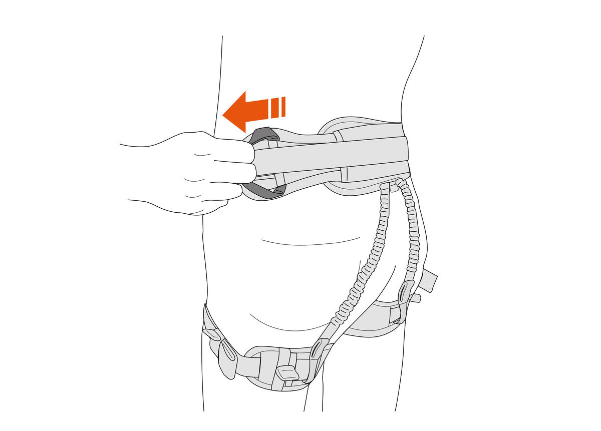 Petzl TETRAX®