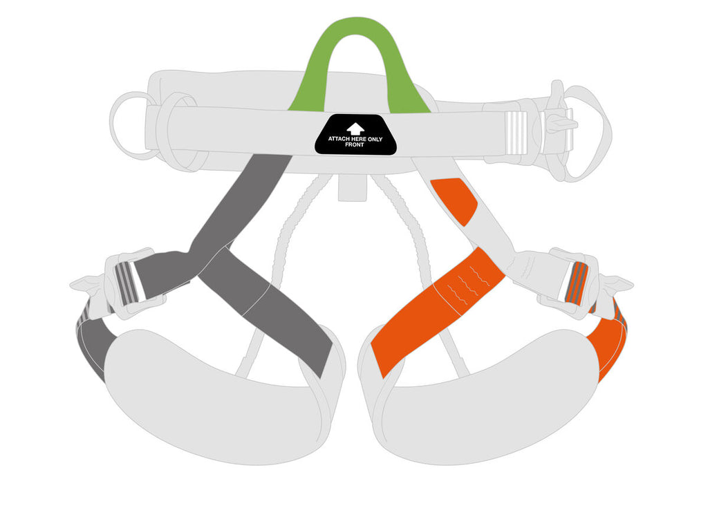 Petzl TETRAX®