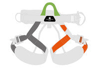 Petzl TETRAX®