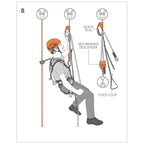 CLIMBING TECHNOLOGY QUICK ROLL ASCENDER