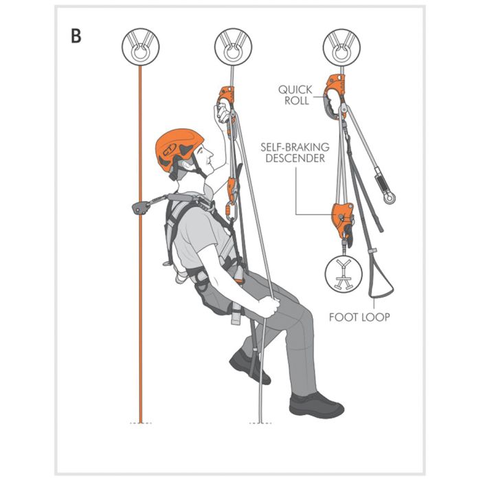 CLIMBING TECHNOLOGY QUICK ROLL ASCENDER