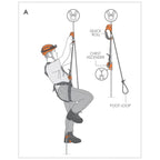 CLIMBING TECHNOLOGY QUICK ROLL ASCENDER