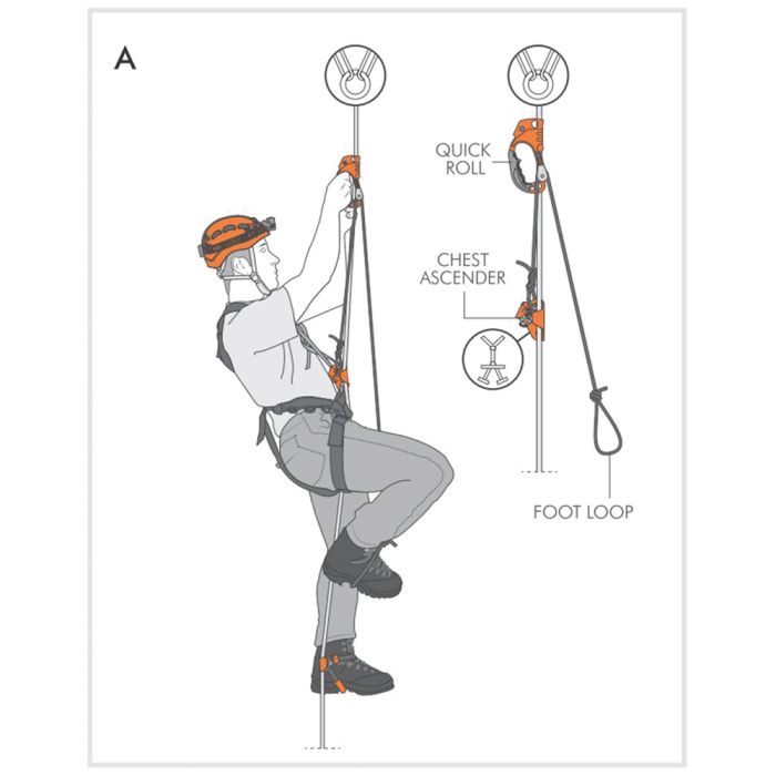 CLIMBING TECHNOLOGY QUICK ROLL ASCENDER
