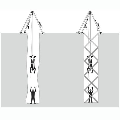 Kong MIKE Harness