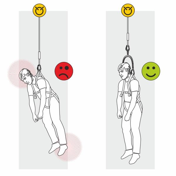 Kong DIAPASON Stance Adjuster