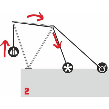 Kong GRIZZLY Retrieval System