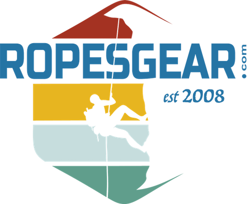 Cypher Course Harness