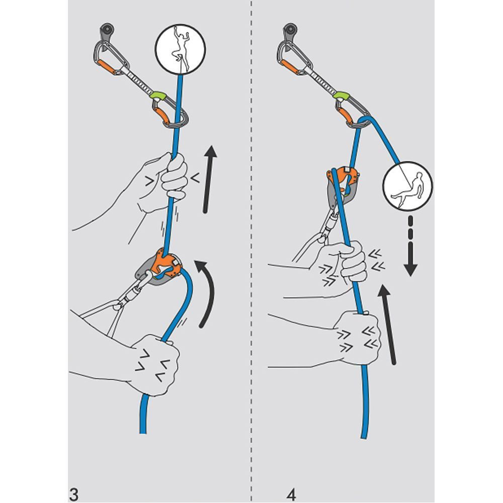 Climbing Technology CLICK - UP Plus Belay Device with HMS - RopesGear.com