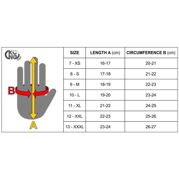 Kong AERO Full Gloves - RopesGear.com
