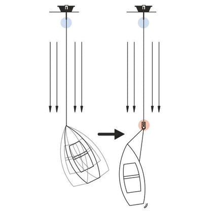 Kong CHAIN GRIPPER - RopesGear.com