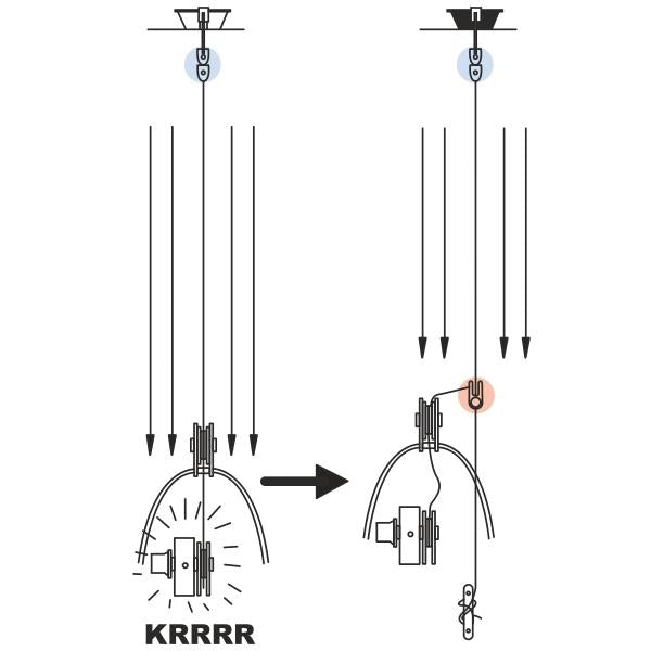 Kong CHAIN GRIPPER - RopesGear.com