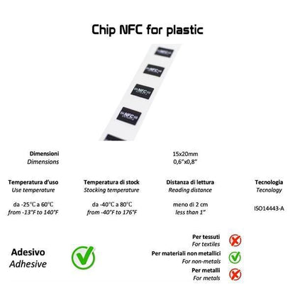 Kong NFC Kit for Plastic - RopesGear.com